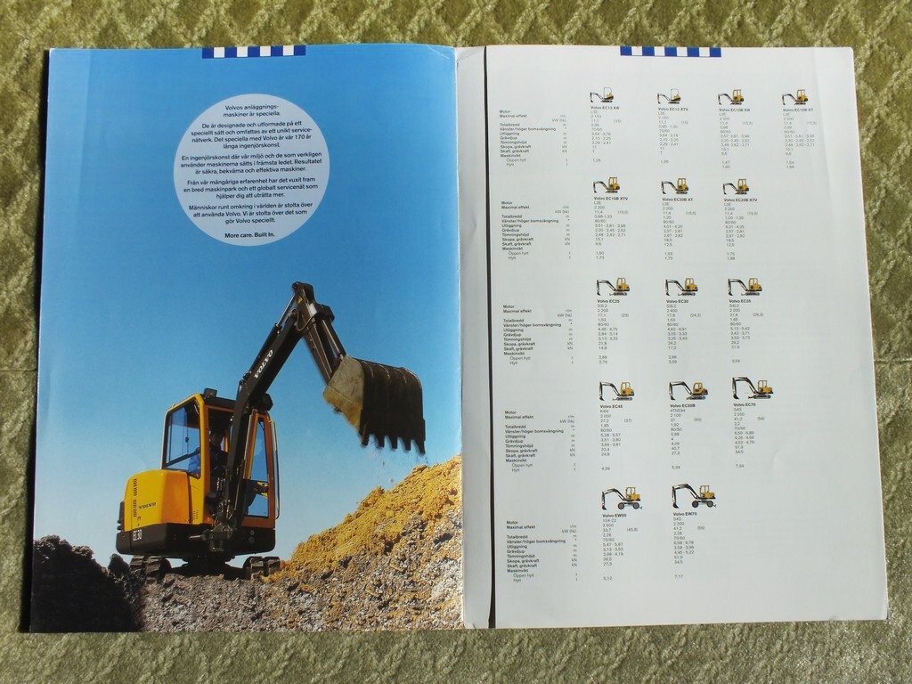 VOLVO EC13XR – EW130 Mini / Middle Range Excavator Sweden Brochure Prospekt 2003