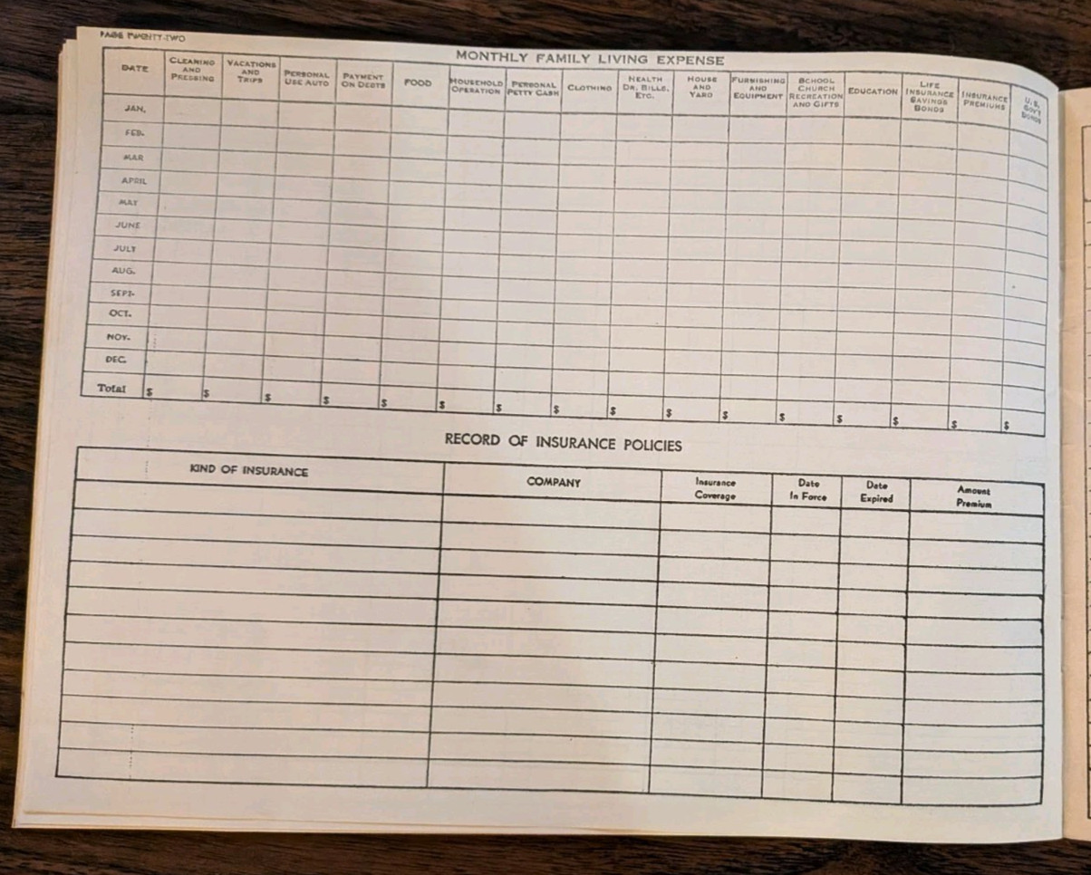 Vintage 1950s Farm Record Book – Chaska MN Ads, Unused Tax Ledger