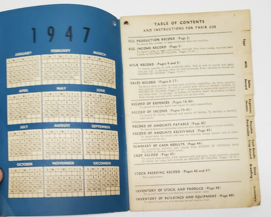 Vintage 1947 Mobilgas Flying Red Horse Farm Cash Account Book