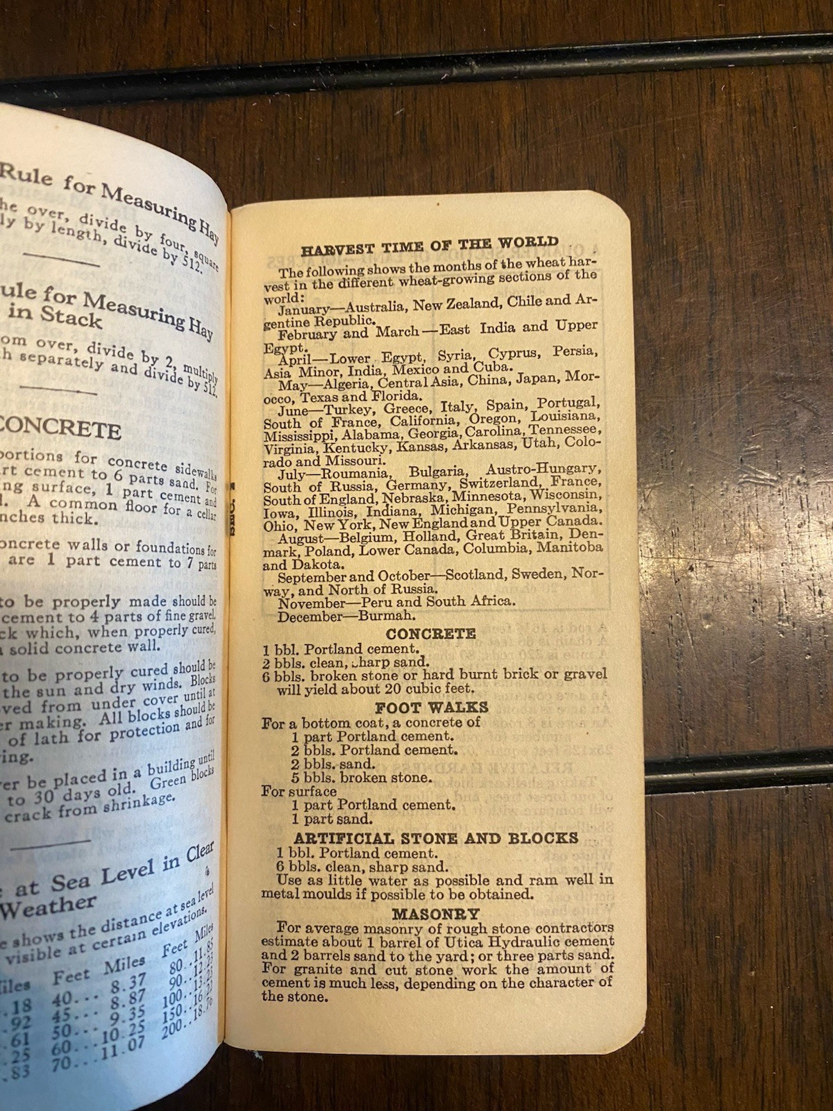 Vintage 1930s 40s Livestock /Stockman Cattle Yard Memo Books – Omaha Chicago KC