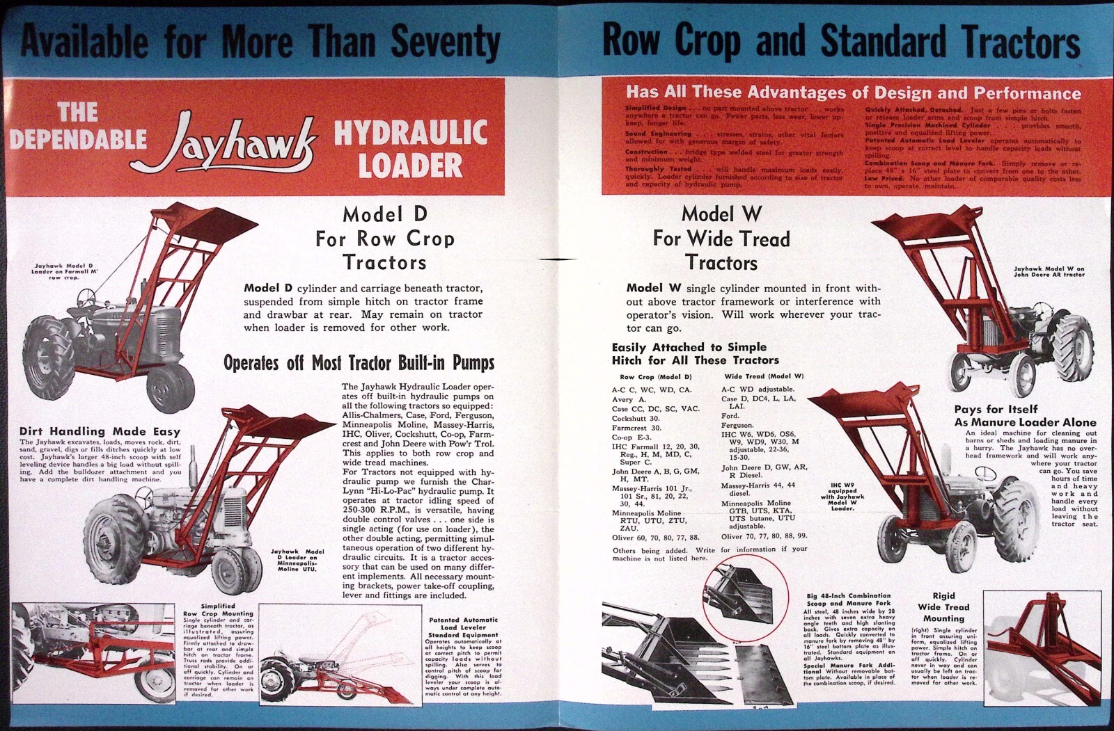1953 Jayhawk Hydraulic Loader Dealer Brochure Wyatt Manufacturing Salina KS
