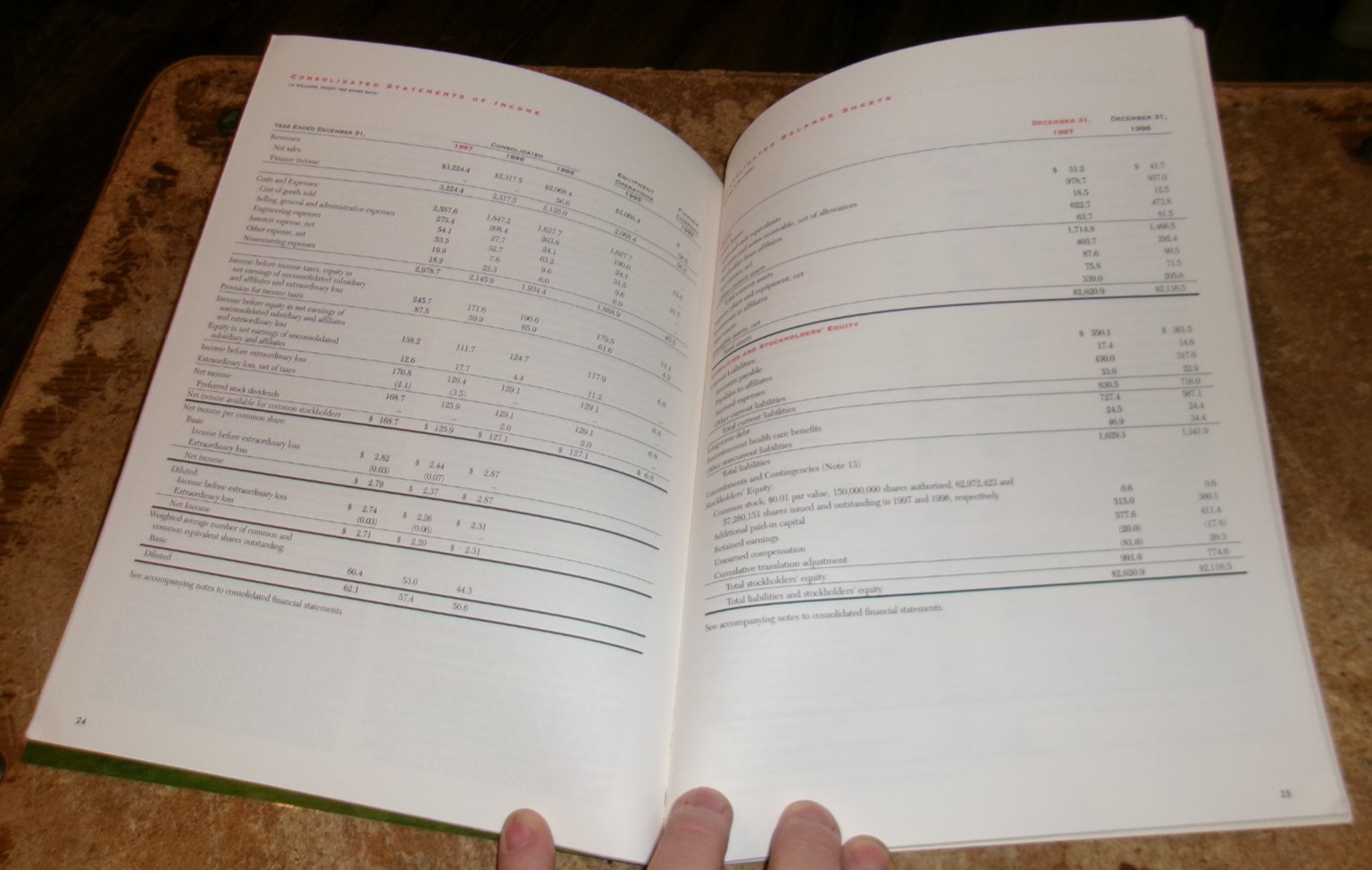 1997 agco corp. annual report in nice shape used