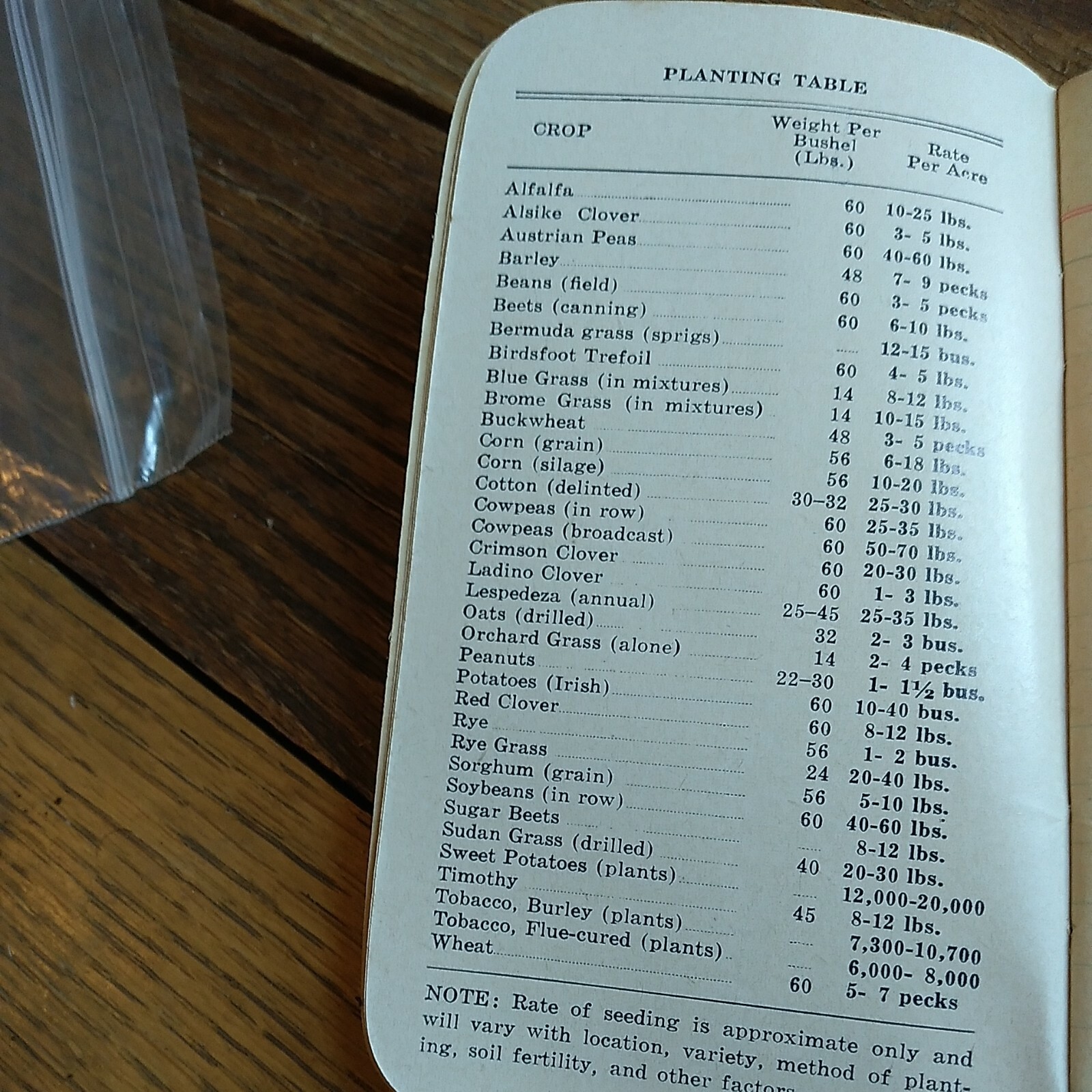 1959 F.S.R. Royster pocket guide The Quality Name In Plant Food VTG 50&rsquo;s