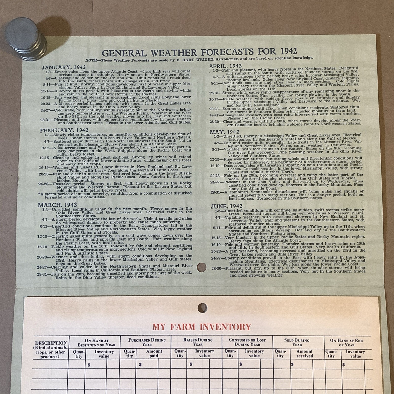 1942 Muntz-McLaughlin Co. Farm Inventory Telephone Chart Holgate OH INV-P0001