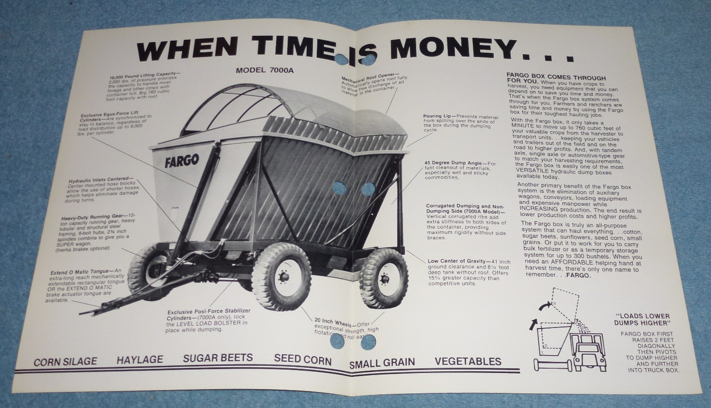Vintage Fargo Box Co Hydraulic Dump Box Farm Equipment Brochure Specs Sheet