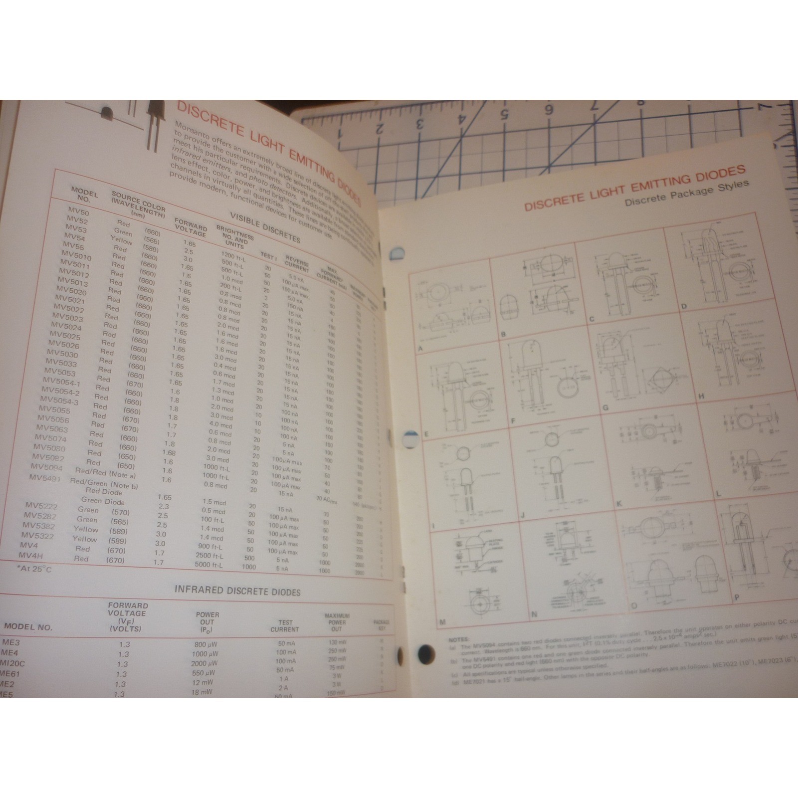 Vintage 1973 Monsanto Solid State Optoelectronics LED Display Tech Catalog