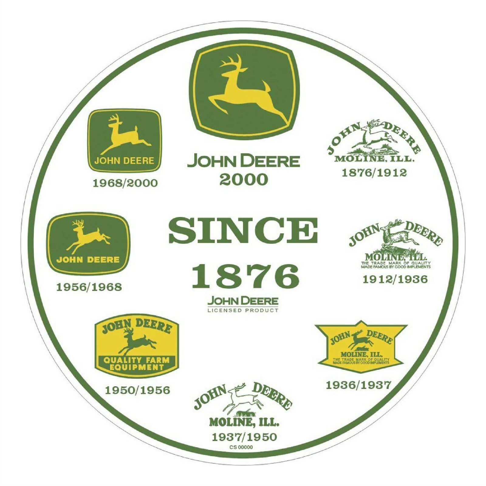 John Deere, Vintage, Evolution, Tractor, Classic, Garage Man Cave Sign, Banner