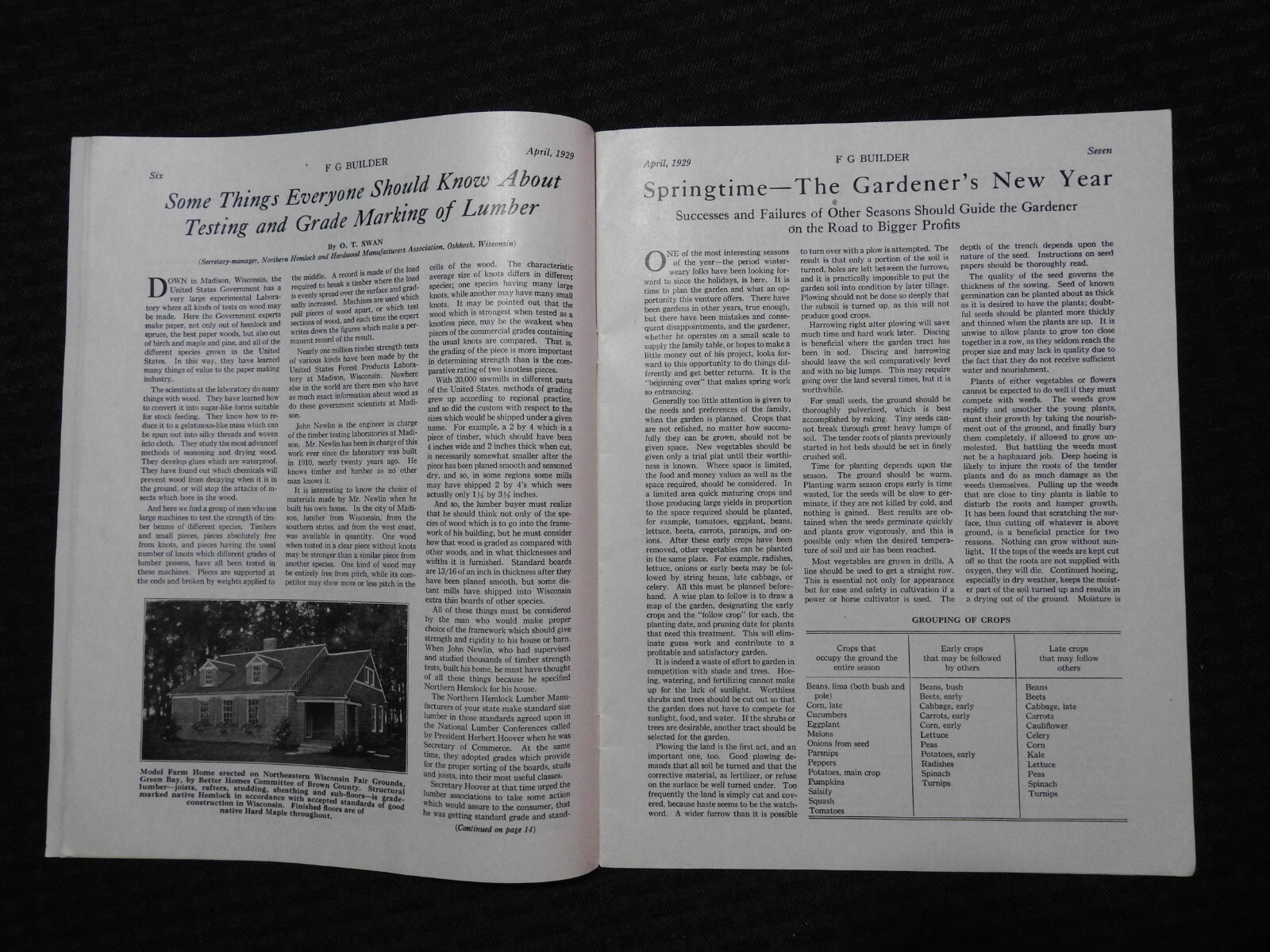 FG Builder January 1929 Fuller Goodman Co. Oshkosh Wisconsin Vol. 4 #4 Magazine