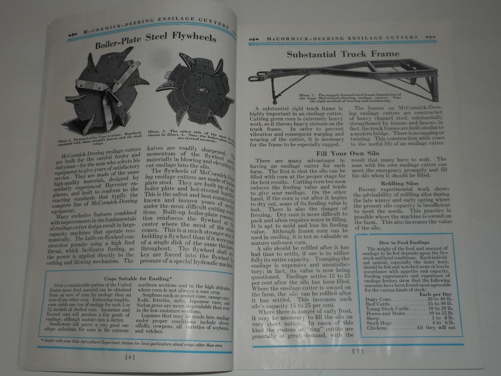 IH MCCORMICK DEERING Ensilage Cutters 1934 Salesman Brochure Type A G F No. 12A