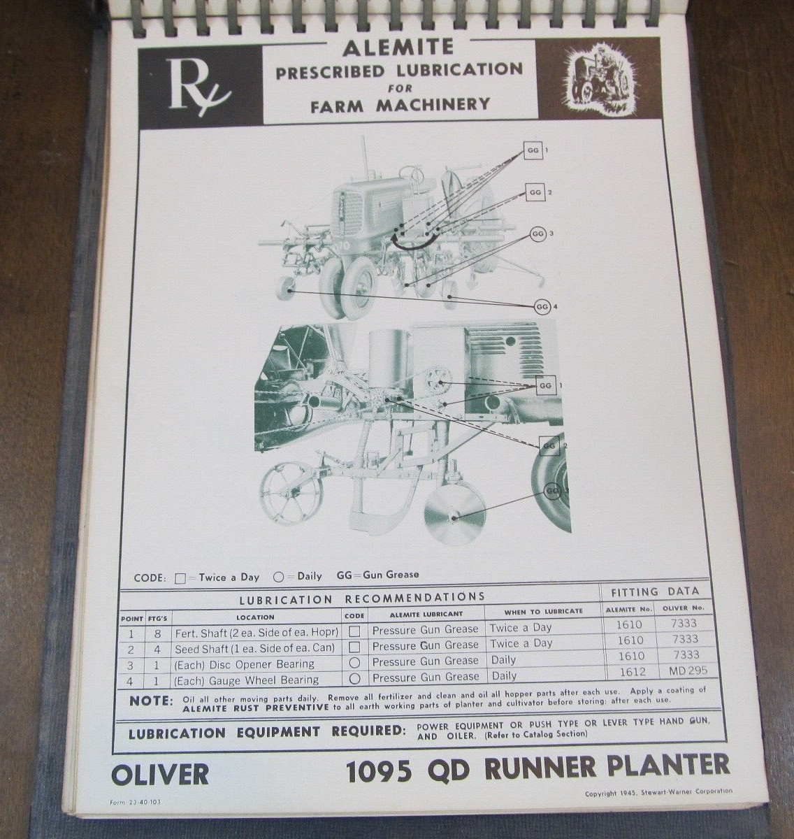 Vintage Book Alemite Prescribed Lubrication For Farm Machinery 1945 Guide