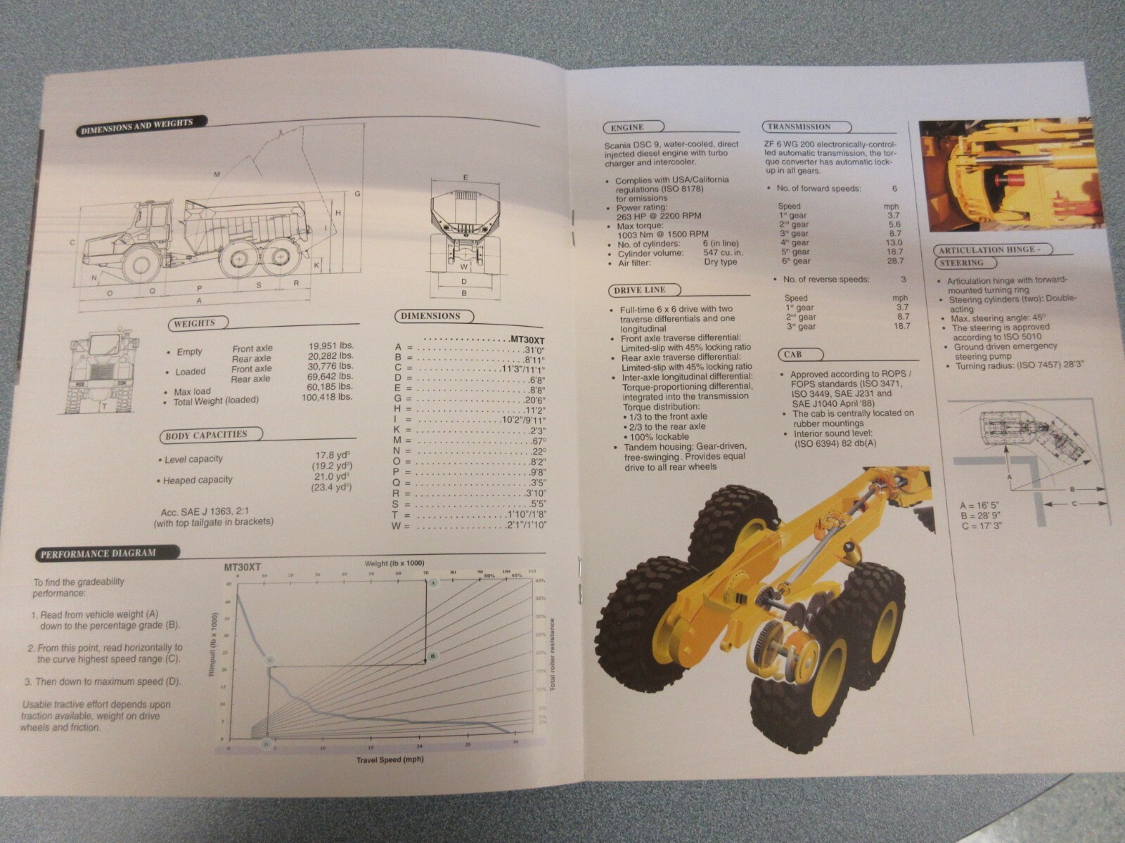 Moxy Articulated Dump Trucks MT30XT Brochure 8 Pages