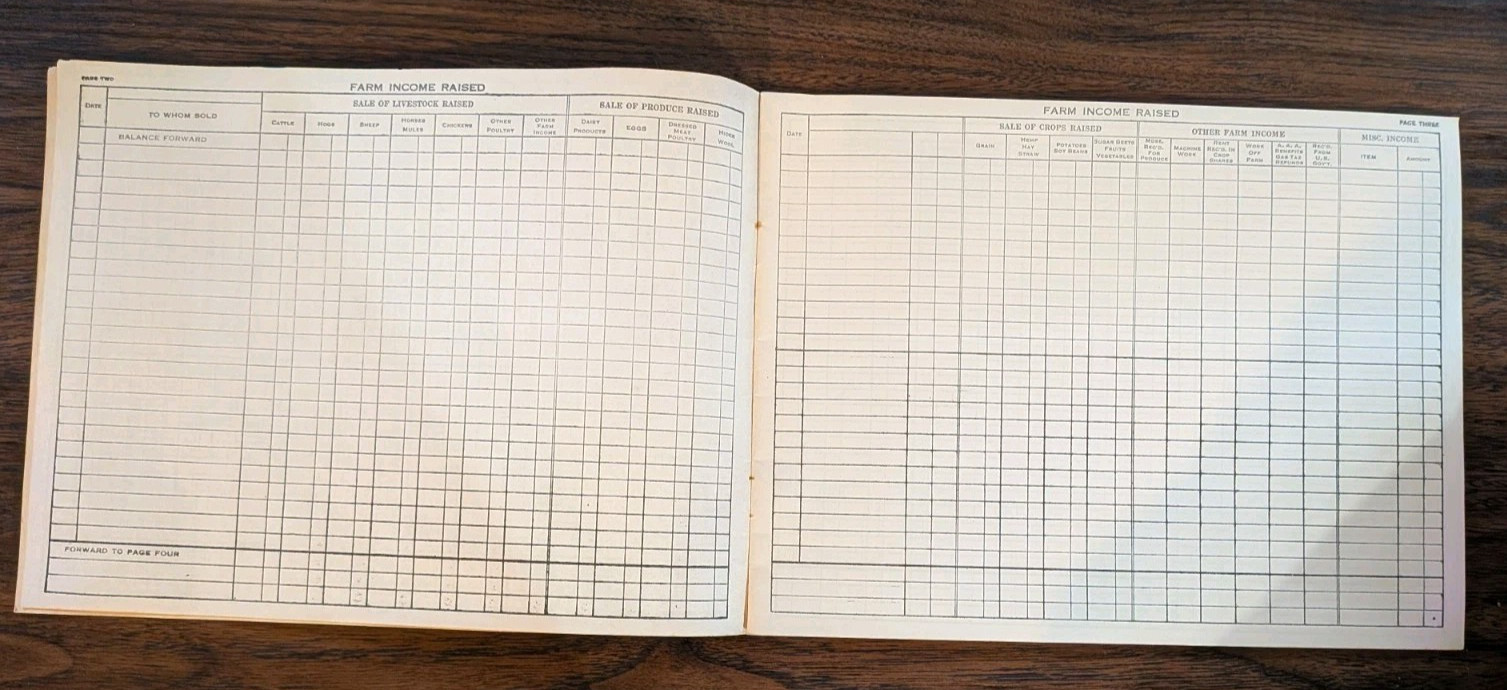 Vintage 1950s Farm Record Book – Chaska MN Ads, Unused Tax Ledger