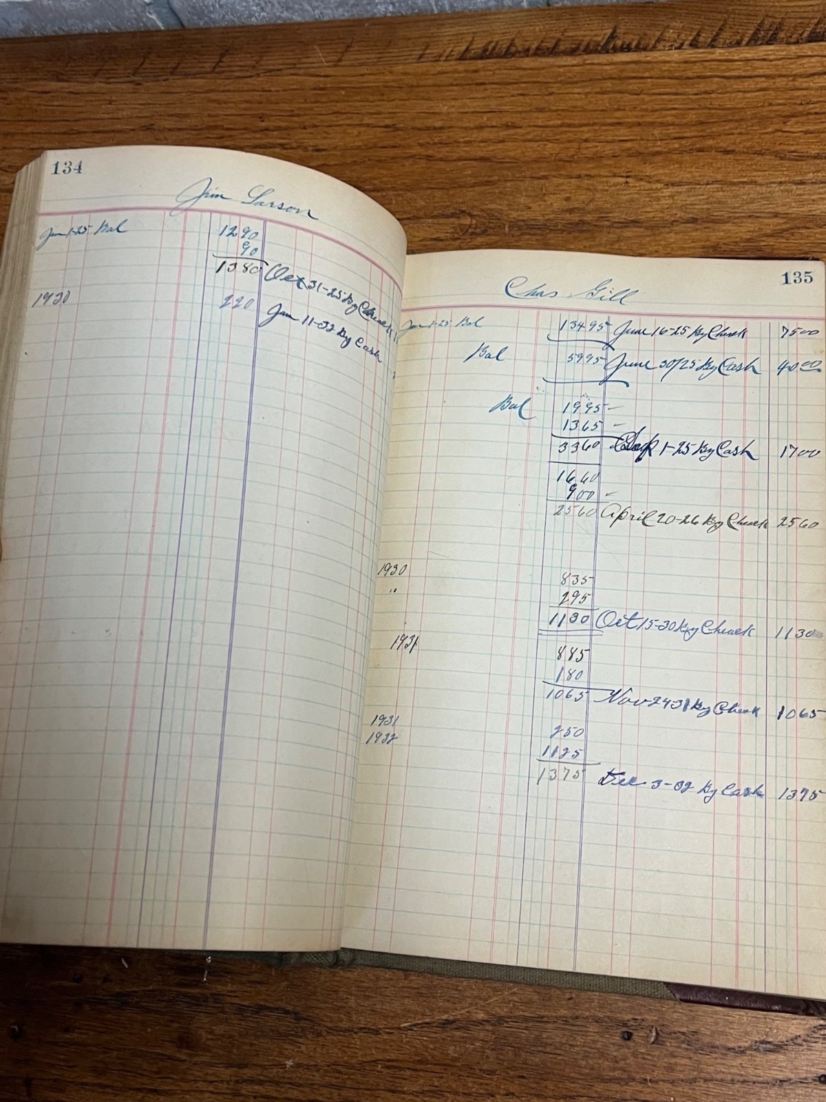 Vintage 1930s Frank Georgeson Farm Implement Dealer Ledger Book Redgranite, Wis