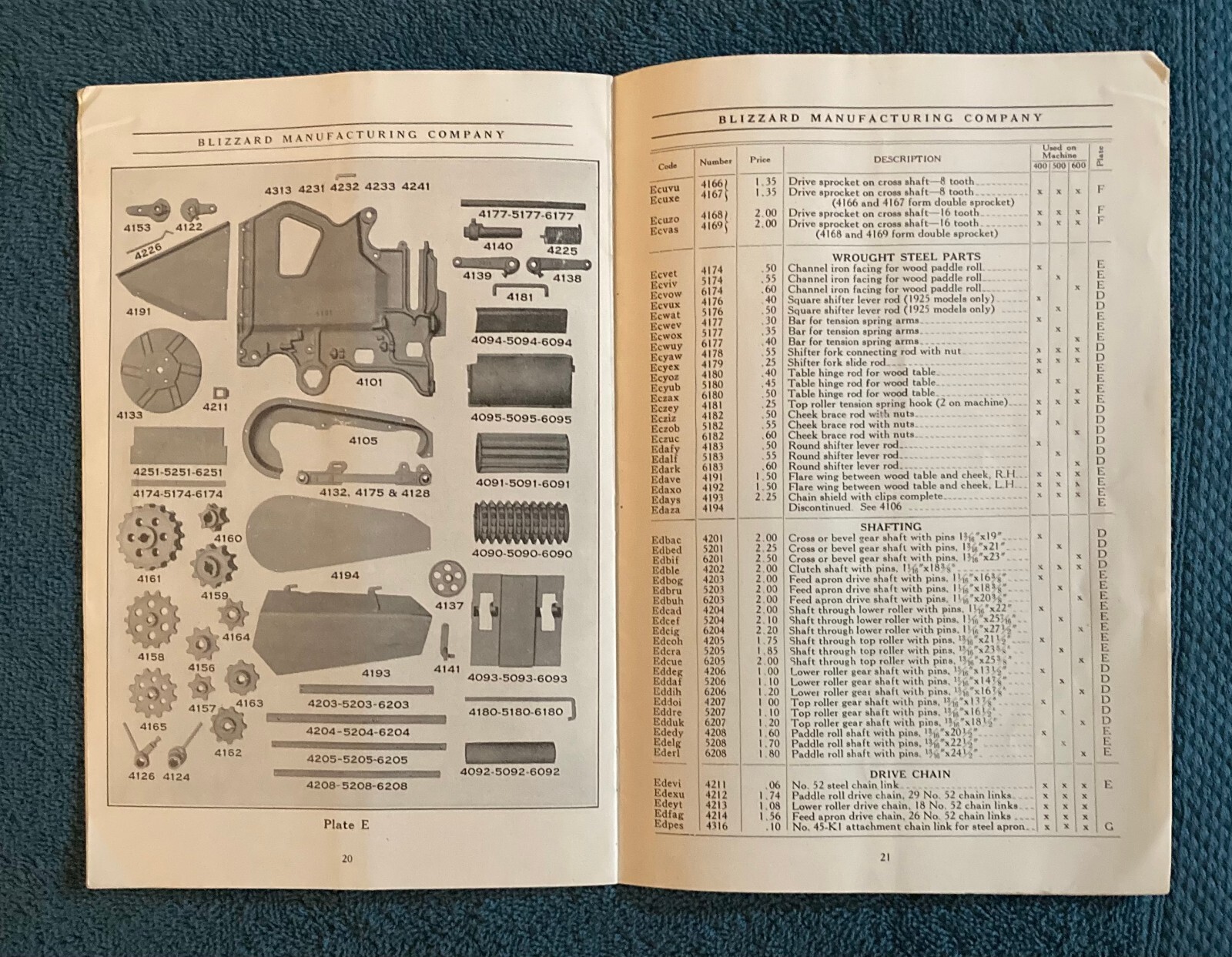 MR1414:Blizzard Manufacturing Hay Choppers Parts Price List & Instruction Book