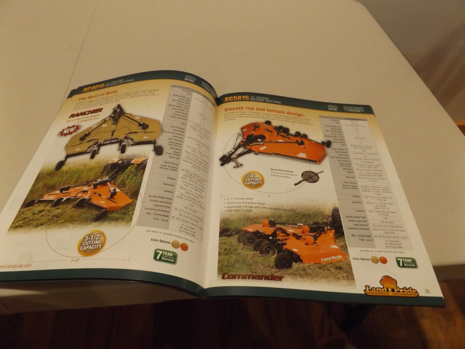 LAND PRIDE PRODUCT GUIDE, LP Consistently Leading the Way, 7/15/13