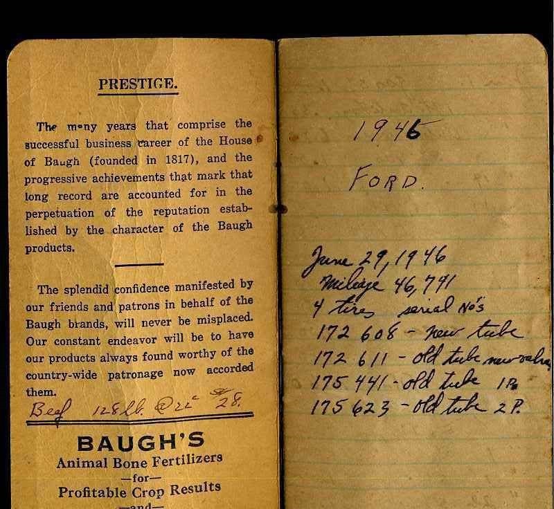 1946 BAUGHS ANIMAL BONE MANURES ACTIVE CROP FERTILIZERS