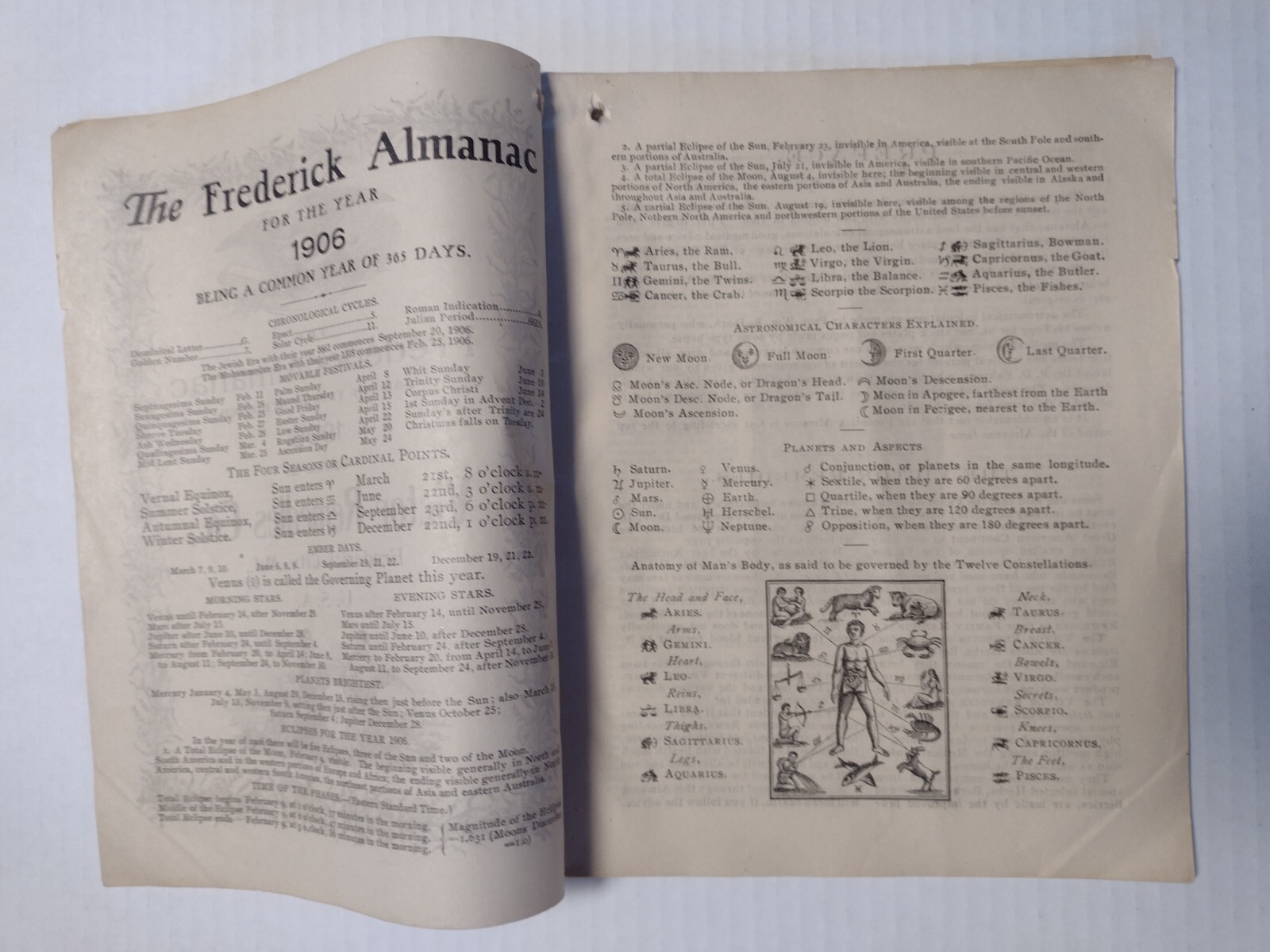 1906 Frederick Almanac Victor Remedies Co. Frederick City, MD Almanac J Brallier