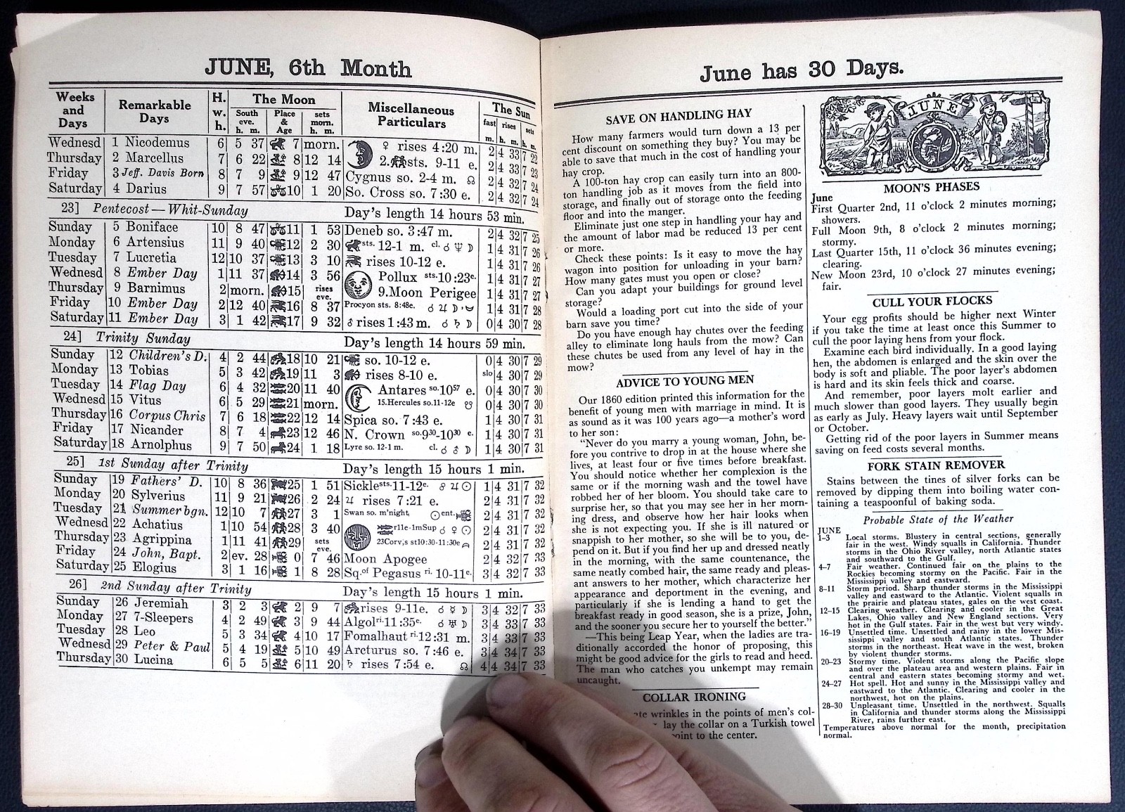 1960 John Baer’s Sons Agricultural Almanac Lancaster Pennsylvania 135th Volume