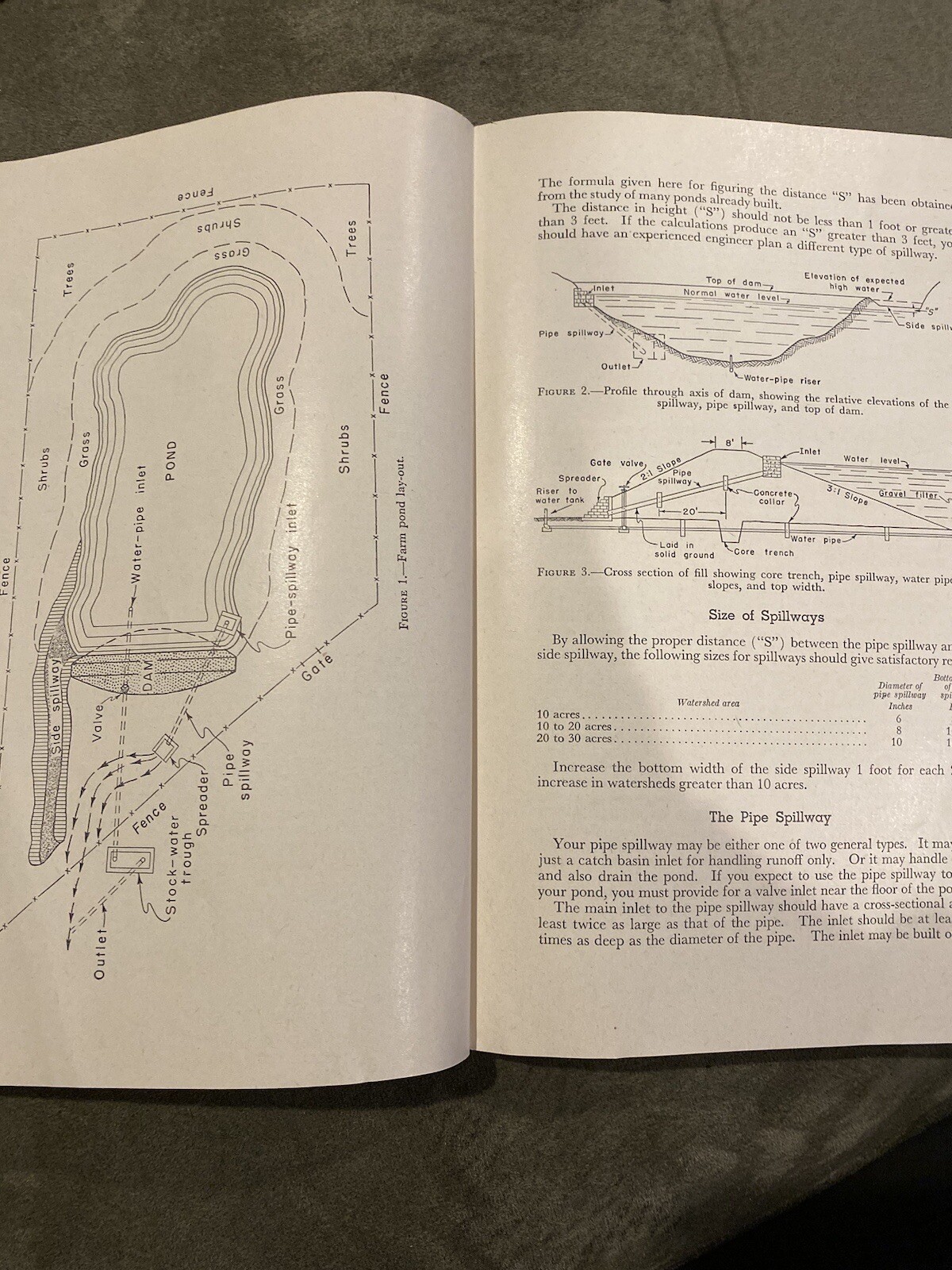 US Department Of Agriculture How To Build A Farm Pond 1949