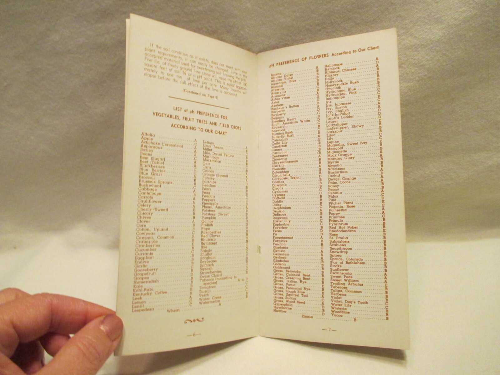Instructions for Soil Testing-Sudbury Garden Soil Test Kit Vintage Booklet