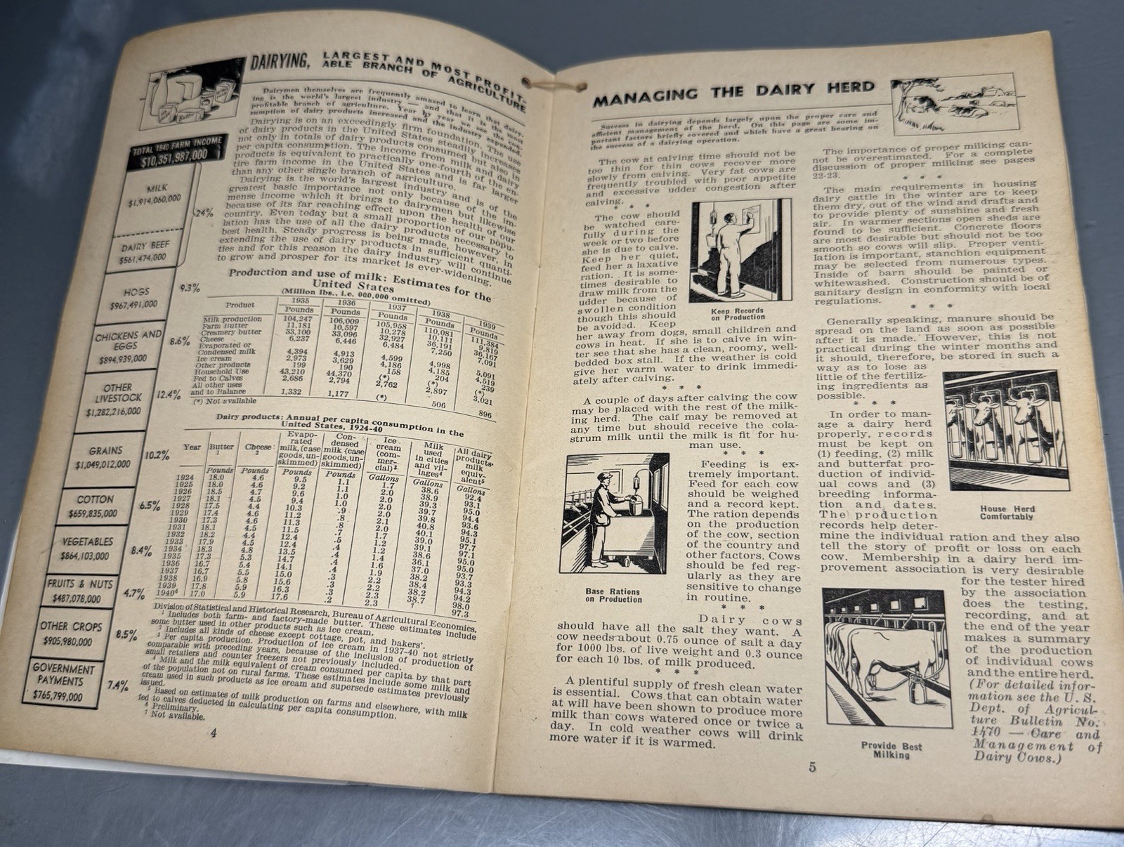 De Laval Handy Reference Yearbook 1942 ~ Vintage Almanac ~ Spokane Washington