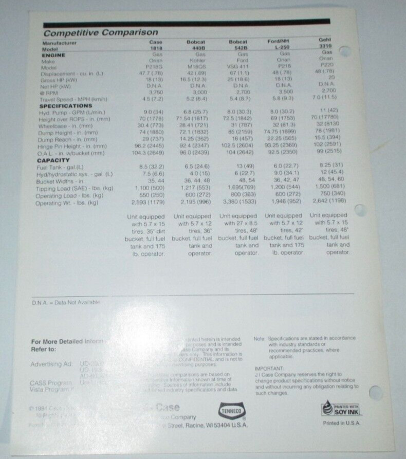 Case 1818 Skid Steer Uni-Loader Product Information Sales Brochure 3/94 Original