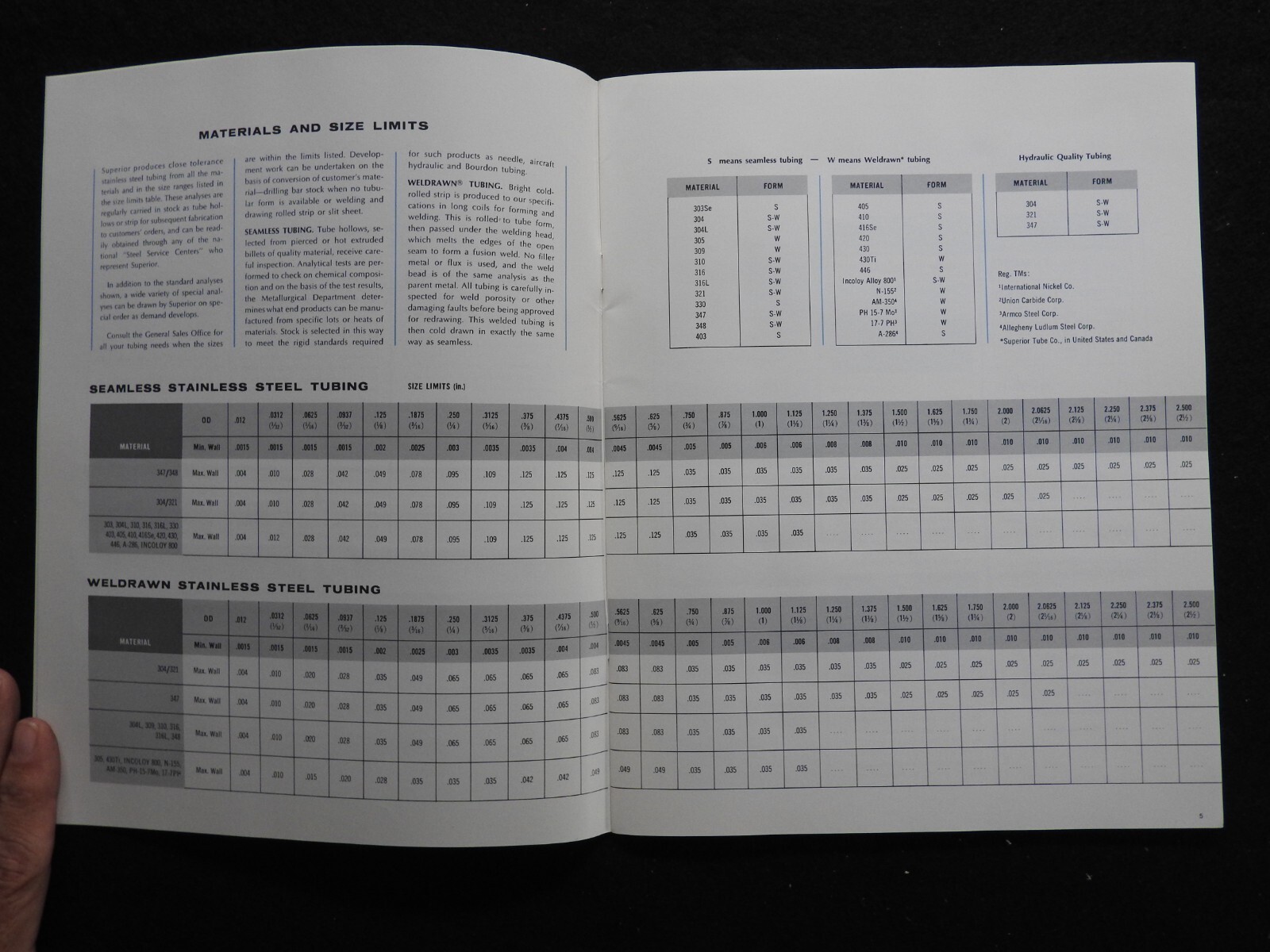1965 Superior Tubing Co Stainless Steel Tubing Engineering Catalog Norristown PA