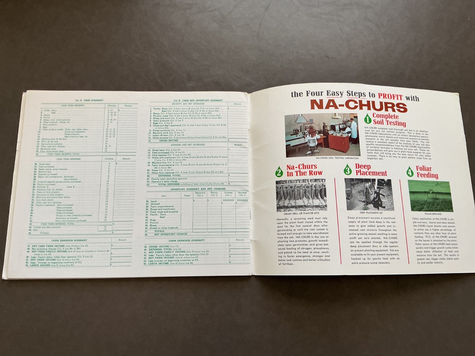 Vintage 1960 Farm Record Book – NA-CHURS Fertilizer, Marion, OH & Red Oak, Iowa