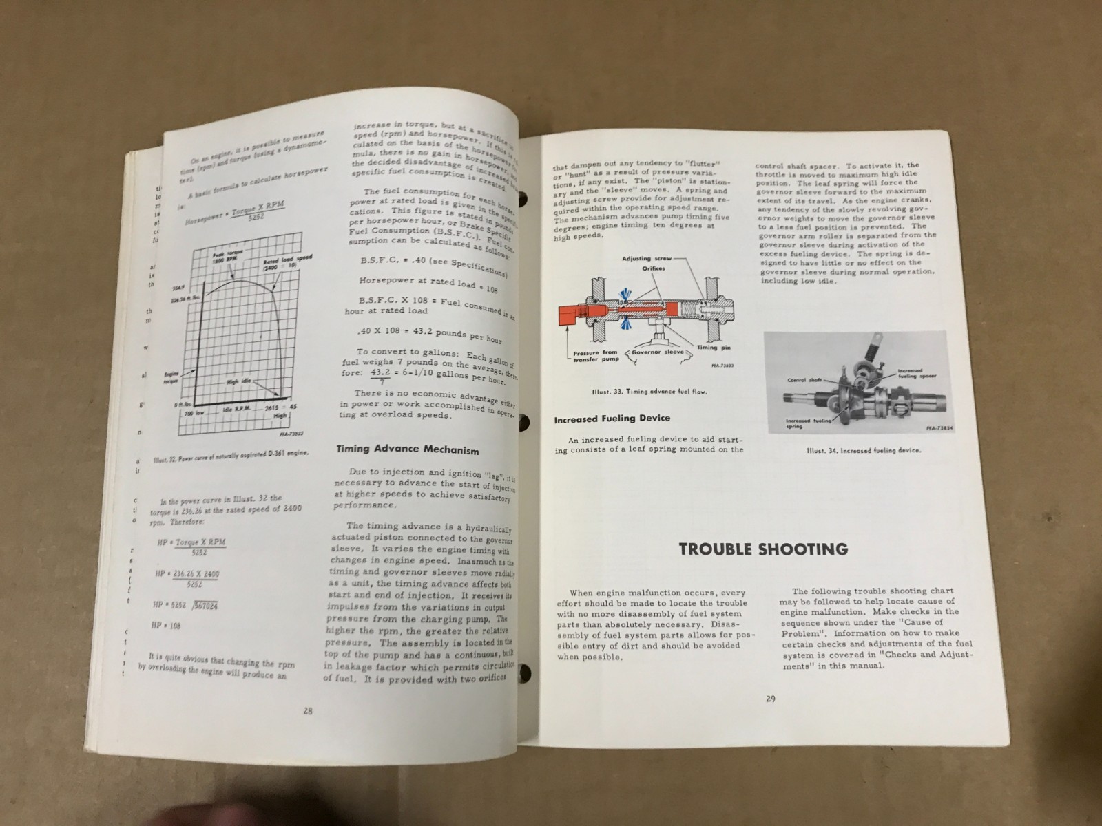 VTG Blue Ribbon Service – Fuel System – Diesel Engine Model D-361- I.Harvester