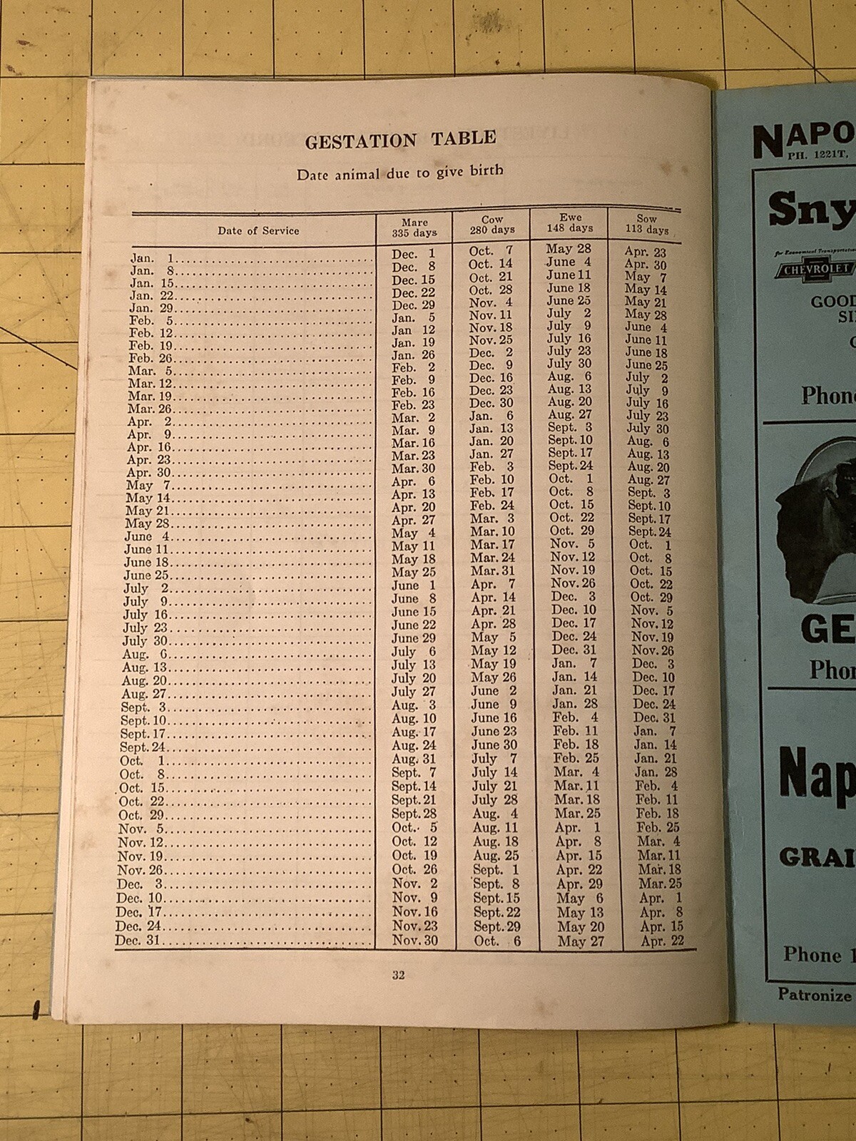 Vintage Farm Account Book L.S. Dunbars Implement Store Napoleon Ohio INV-P1127