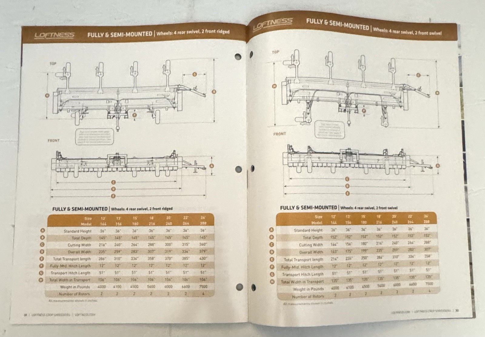 Loftness Farm Agricultural Equipment 2012 Crop Residue Equipment Sales Brochure