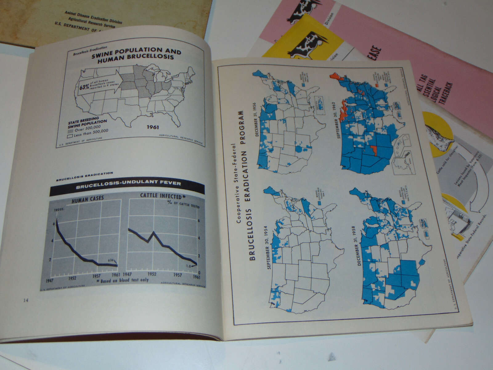 VINTAGE 1950s-60s USDA ANIMAL TUBERCULOSIS ERADICATION TB MANUAL! SMALL POSTERS!