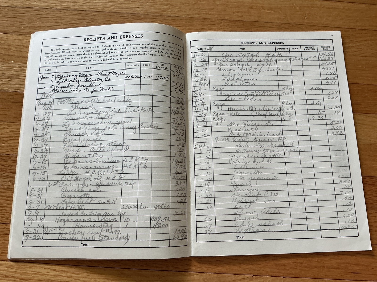 1949 Farm Acct. Record Book – J. F. Anderson Lumber Co. Minnesota, Iowa, Dakotas