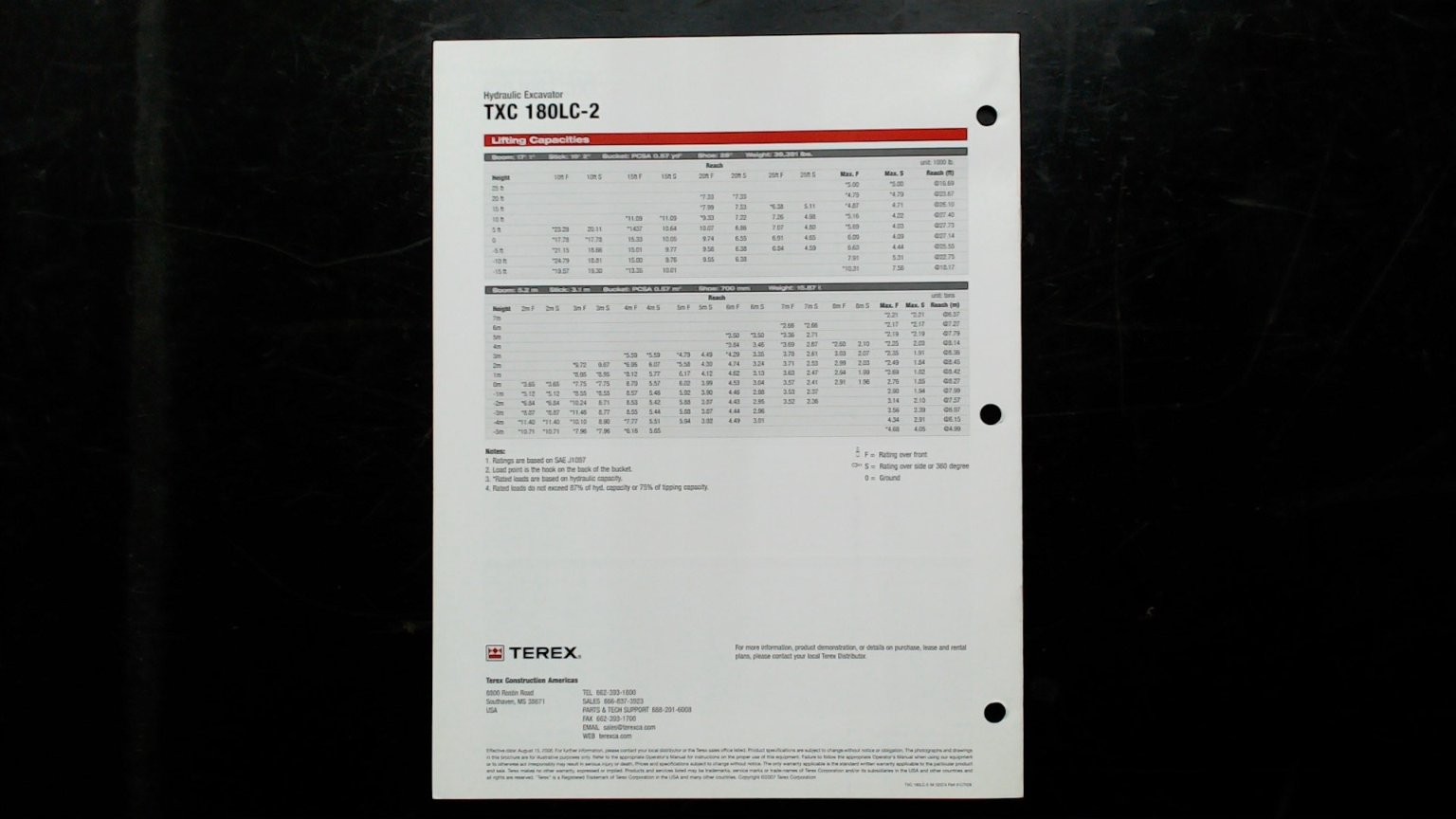 Terex TXC 180LC-2 Hydraulic Excavator Brochure Vintage Agriculture