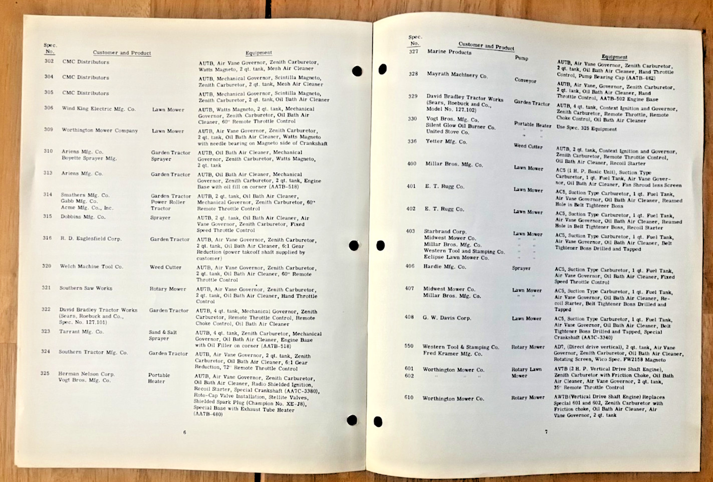 Continental Motors 1952 Customer list for engines lawn mowers tractors & more