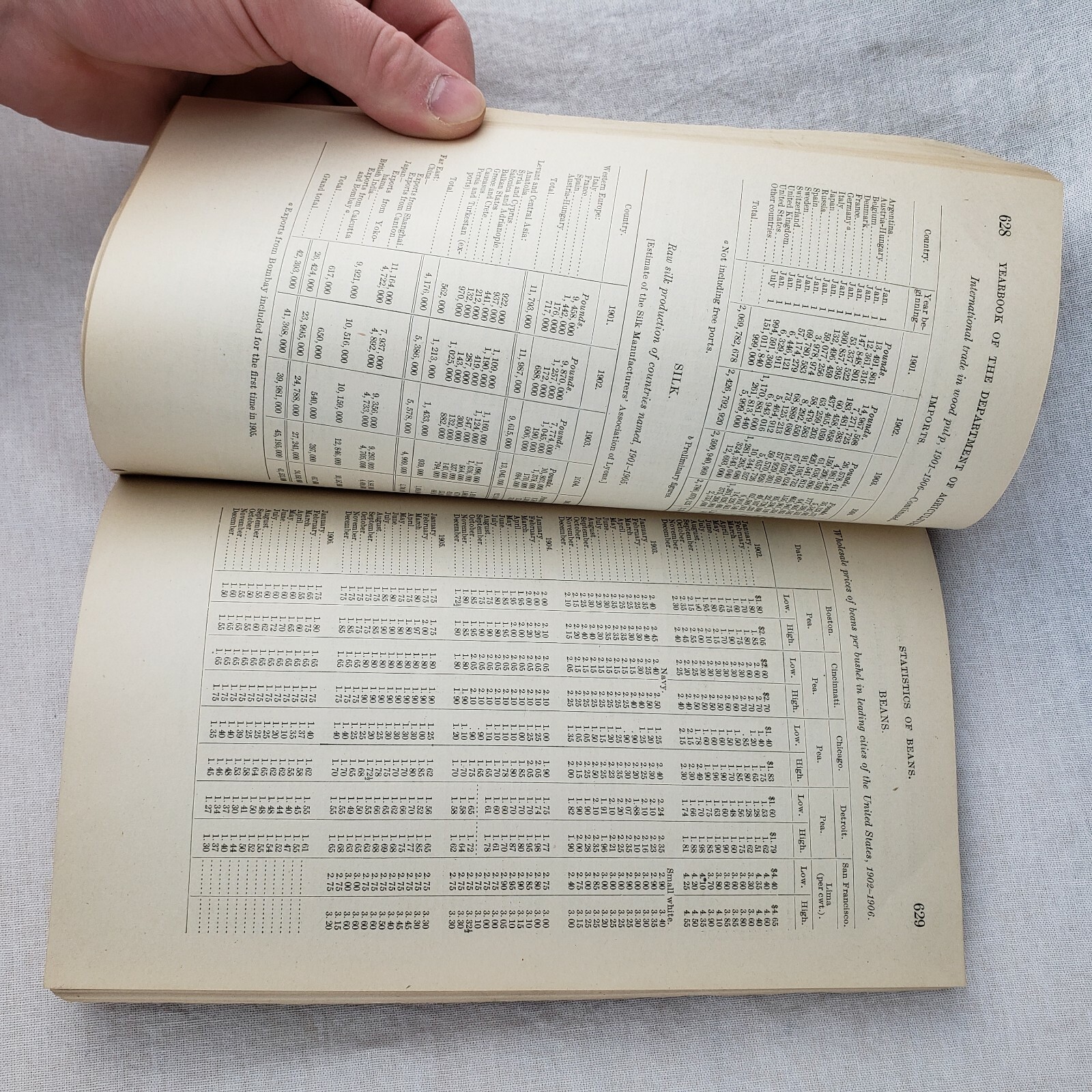 Antique Early 1900s Agriculture Statistics Booklets Farmer Bulletin Lot of 3