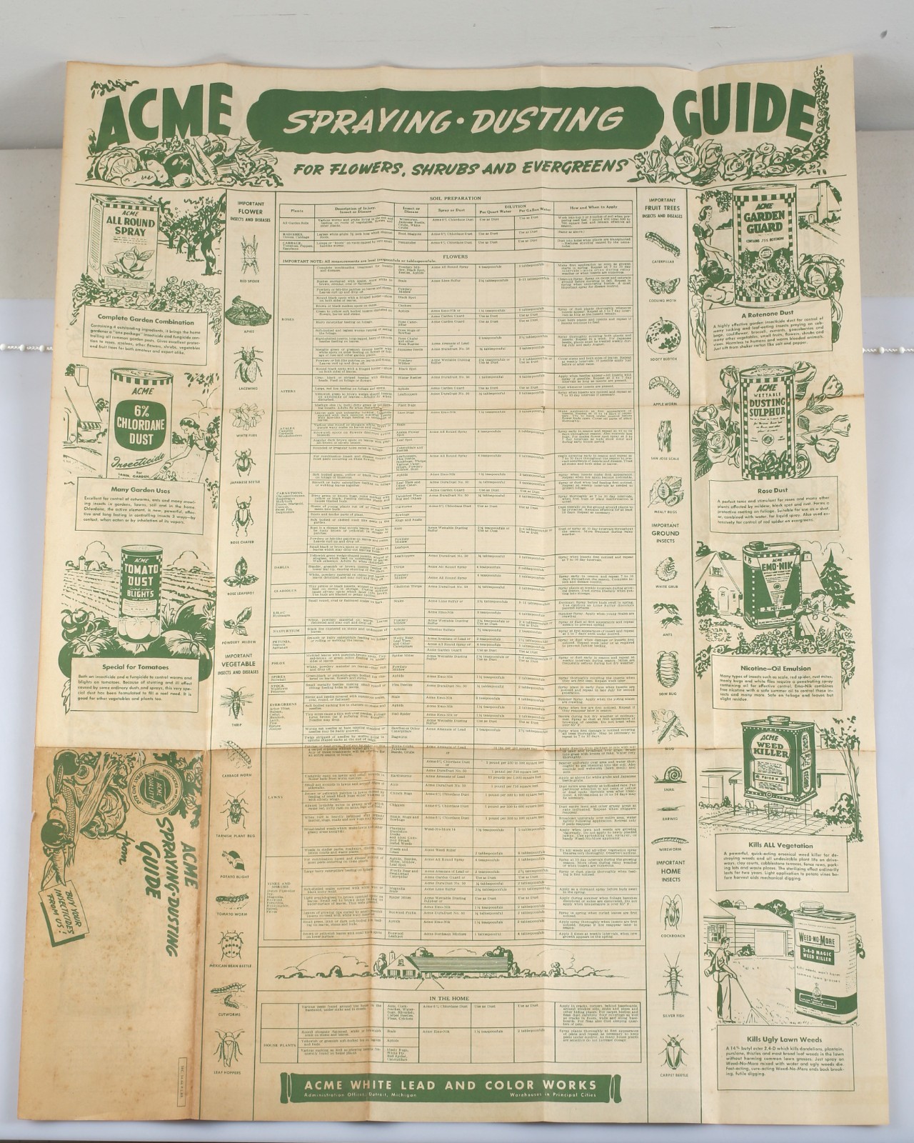 Vintage ACME Spraying Dusting Guide Foldout Poster Arsenic DDT Poison Sulfur
