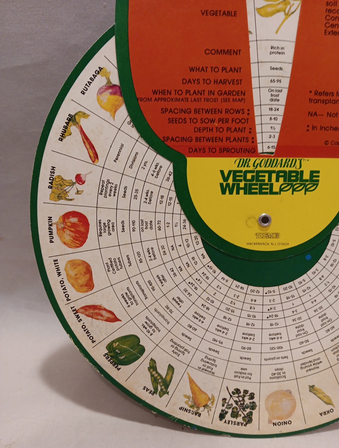 Vintage 1975 Dr Goddards Vegetable Wheel IBM Coastal Employee Credit Union