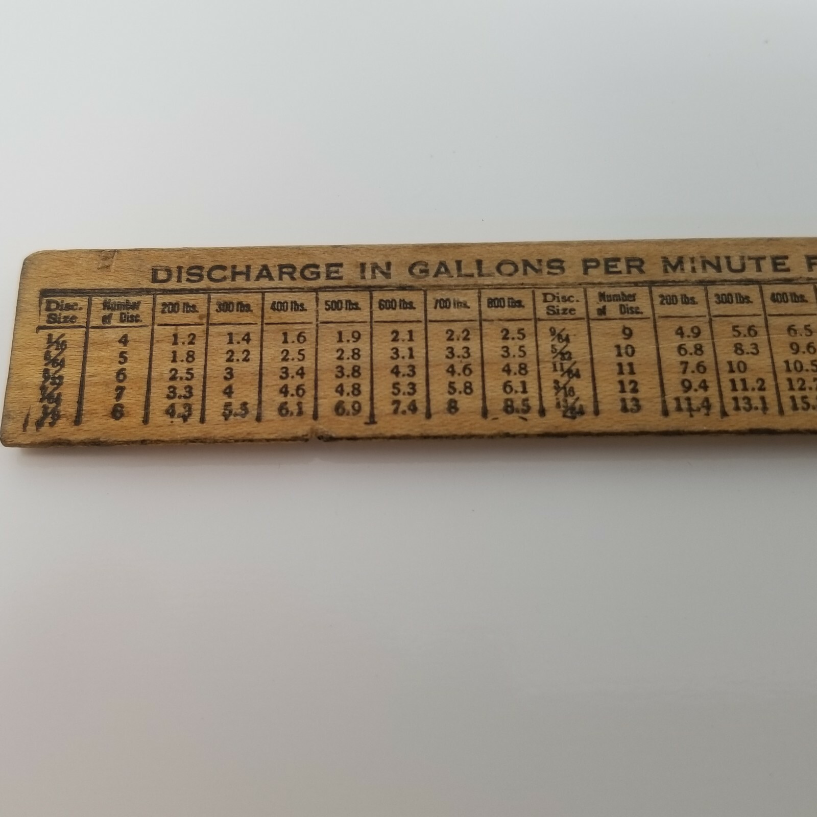 Friend Manufacturing Ruler Gasport New York Pecan Spray Vintage 1950