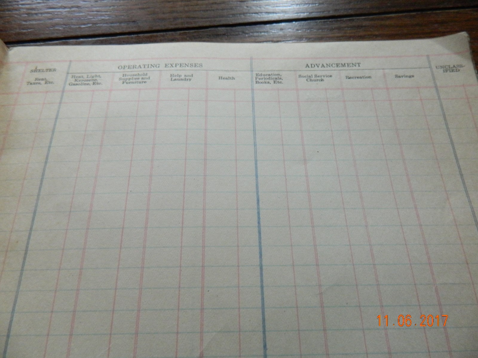 PURDUE UNIVERSITY ANTIQUE HOME ACCOUNT BOOK 1920&rsquo;S