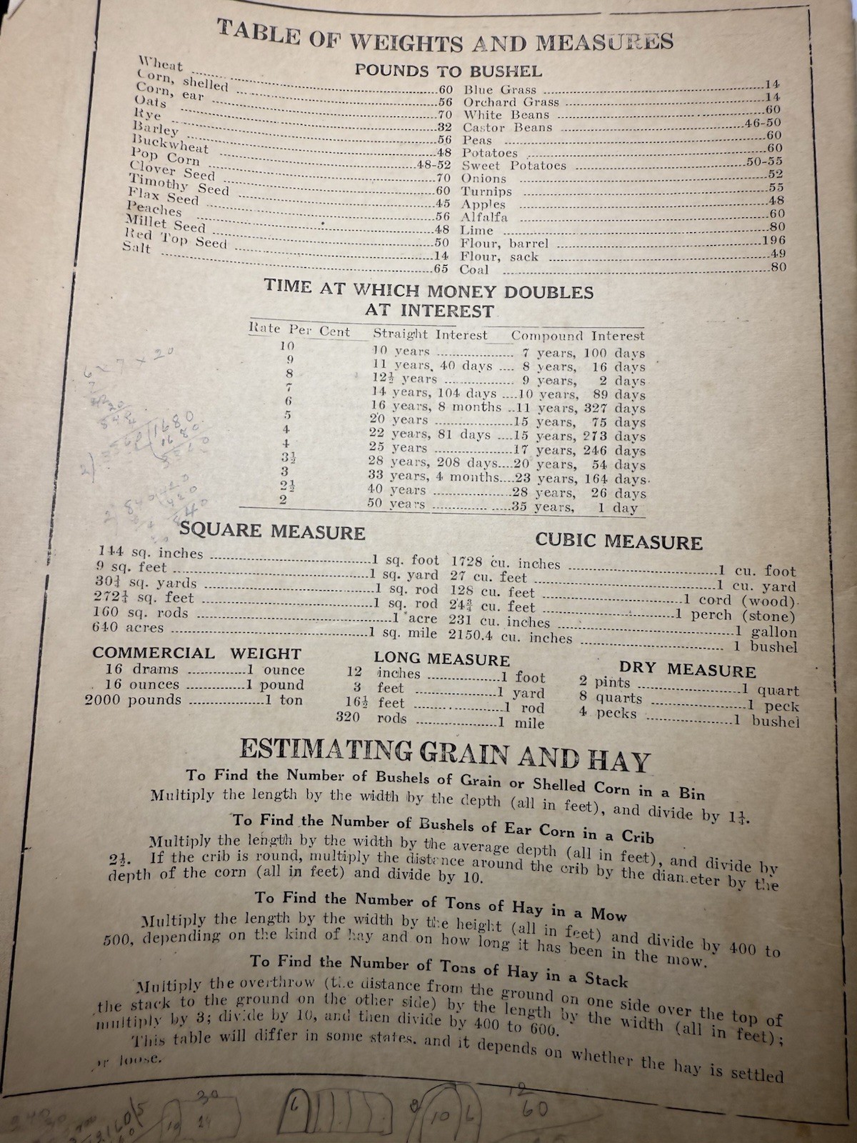 1937 Simplicity Farm Account Book Tripoli Iowa Advertisements Implement Co
