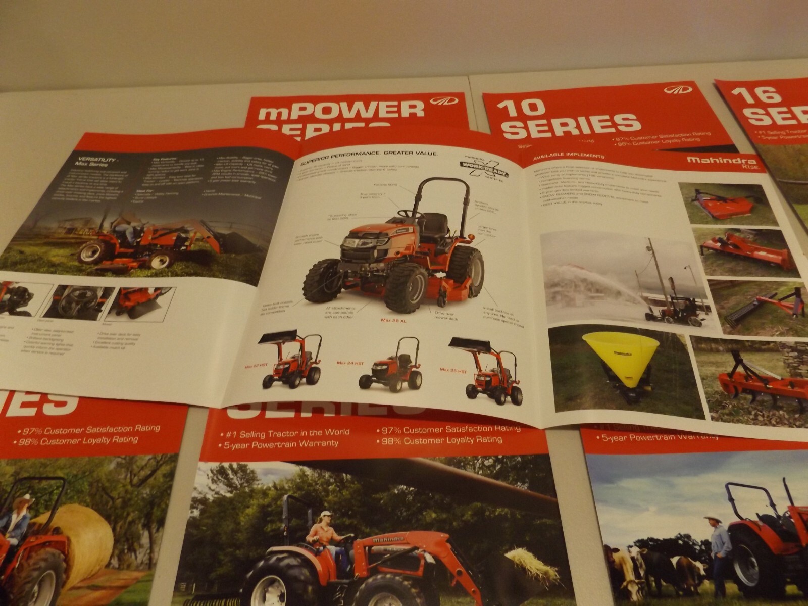 8-pc. MAHINDRA SERIES TRACTORS, 2014-2015