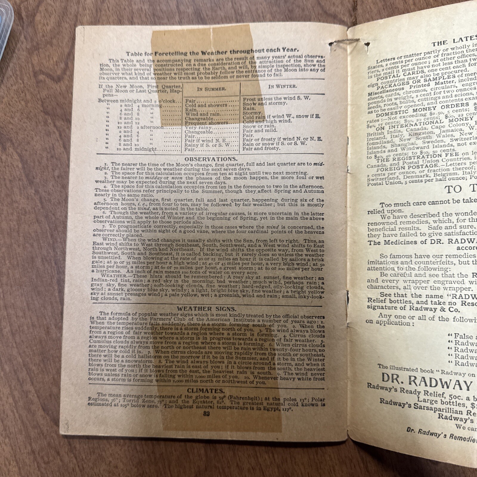 1899 Radway’s Almanac