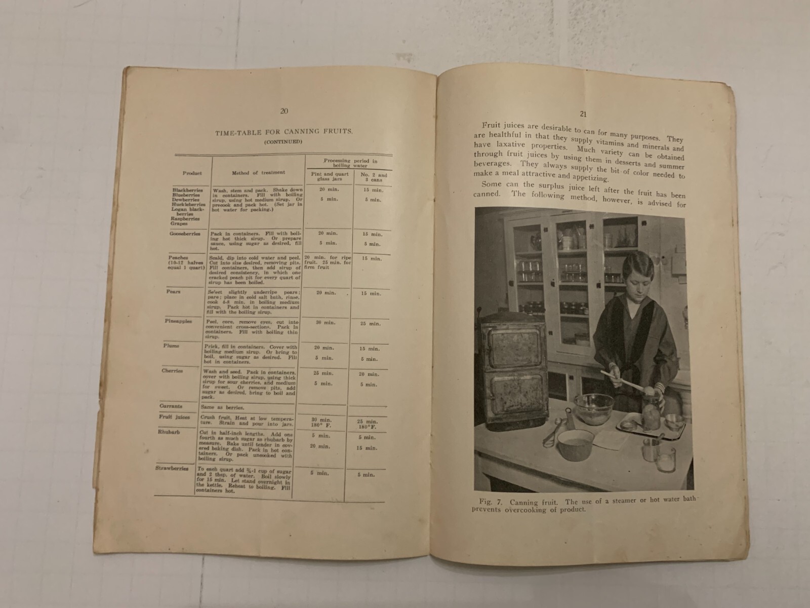 1935 4-H Canning For Good Nutrition Booklet by Iowa State College Agriculture