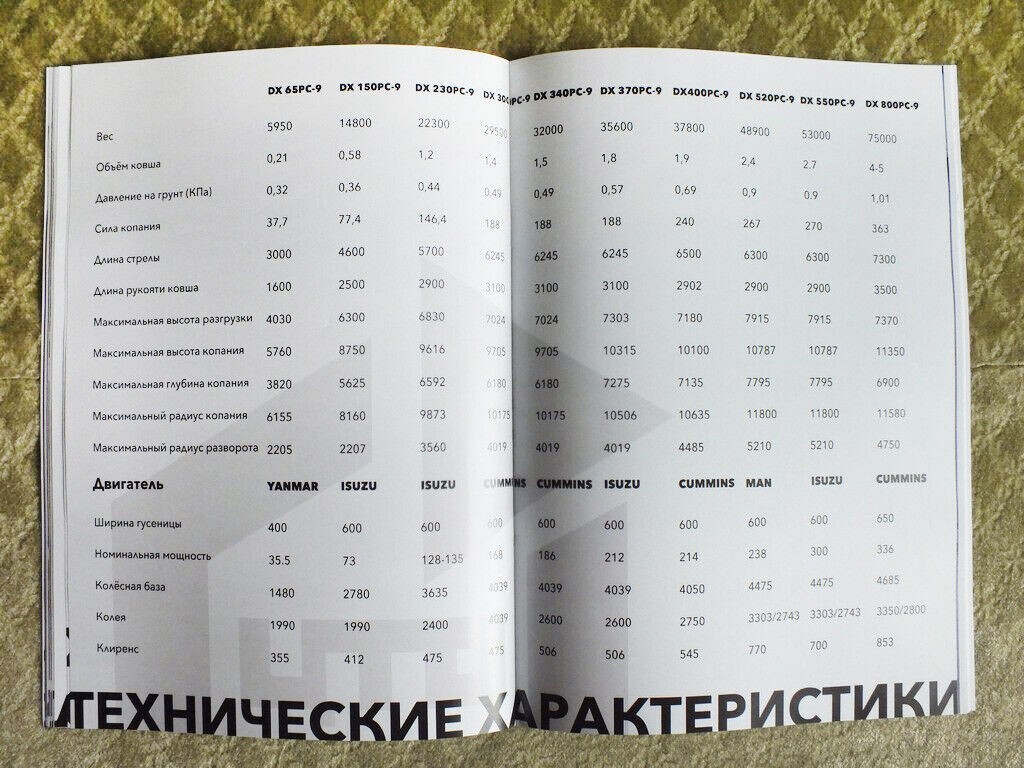 ZAUBERG Loaders Excavators Bulldozers Construction Equipment Brochure 2022