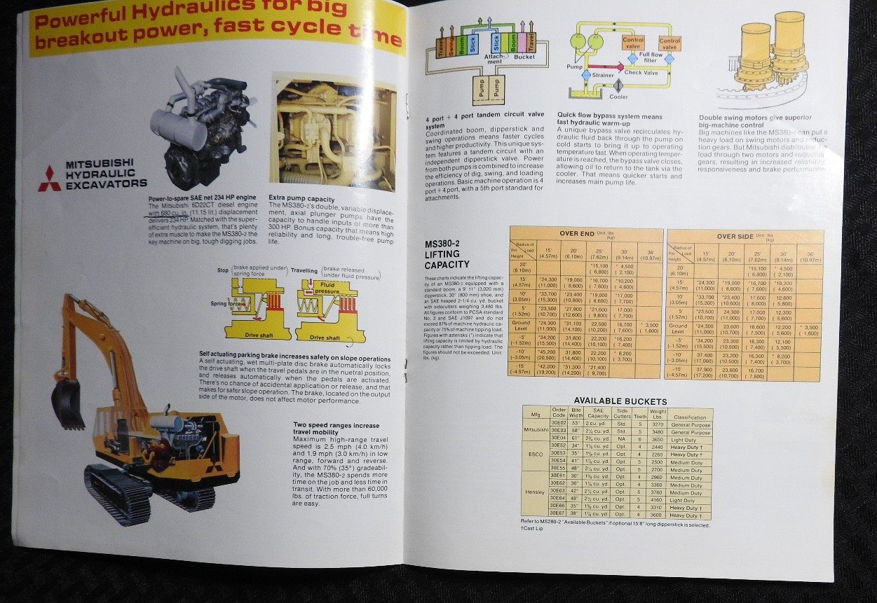 1983-84 Mitsubishi Excavator Sales Catalog Brochure MS 380-2 MINTY
