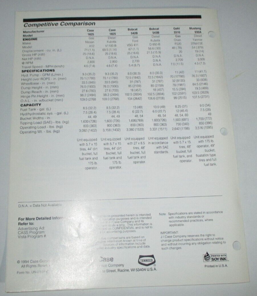 Case 1825 Skid Steer Uni-Loader Product Information Sales Brochure 3/94 Original