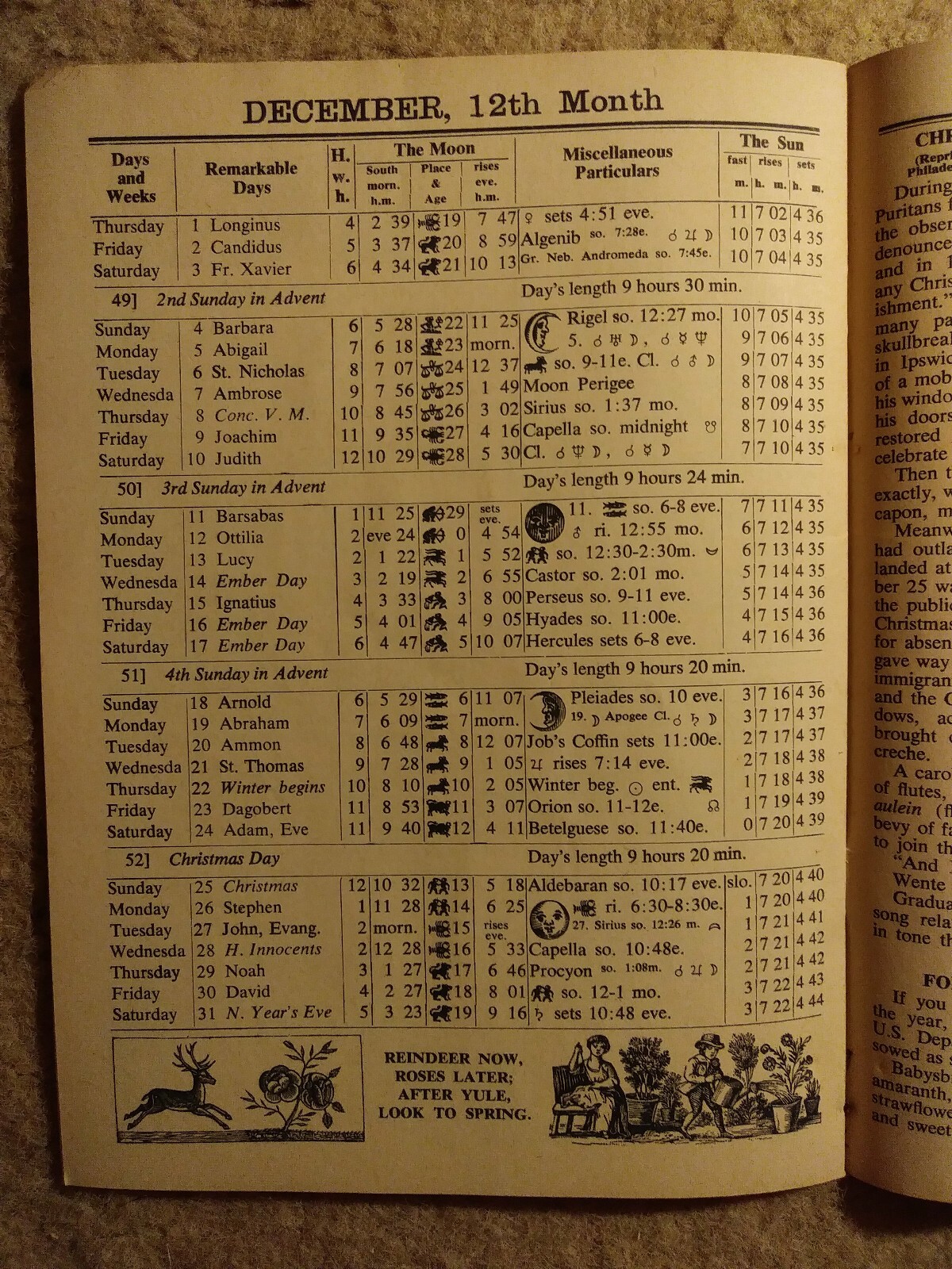 Agricultural Almanac Vol #141 1966 Lancaster PA John Baers Sons