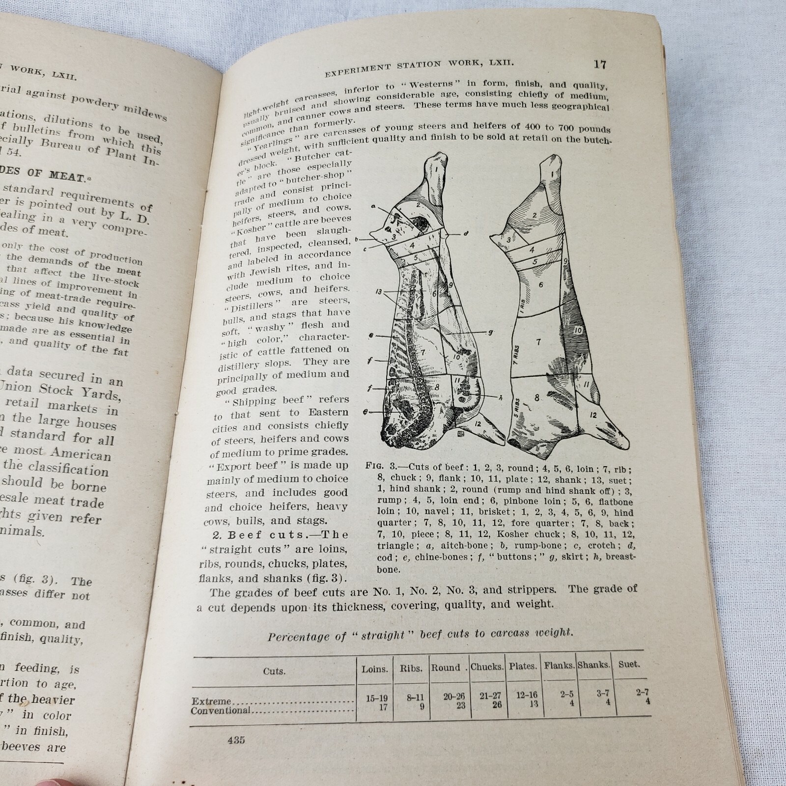 Antique Early 1900s Agriculture Statistics Booklets Farmer Bulletin Lot of 3