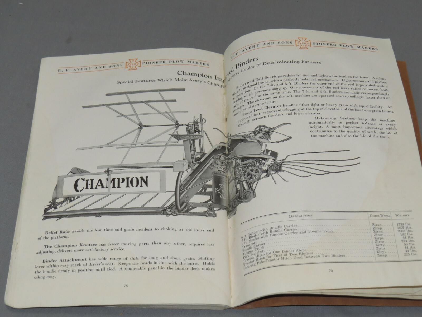 Vintage BF Avery Plows Implements GENERAL Catalog Color Plates 90pgs 32